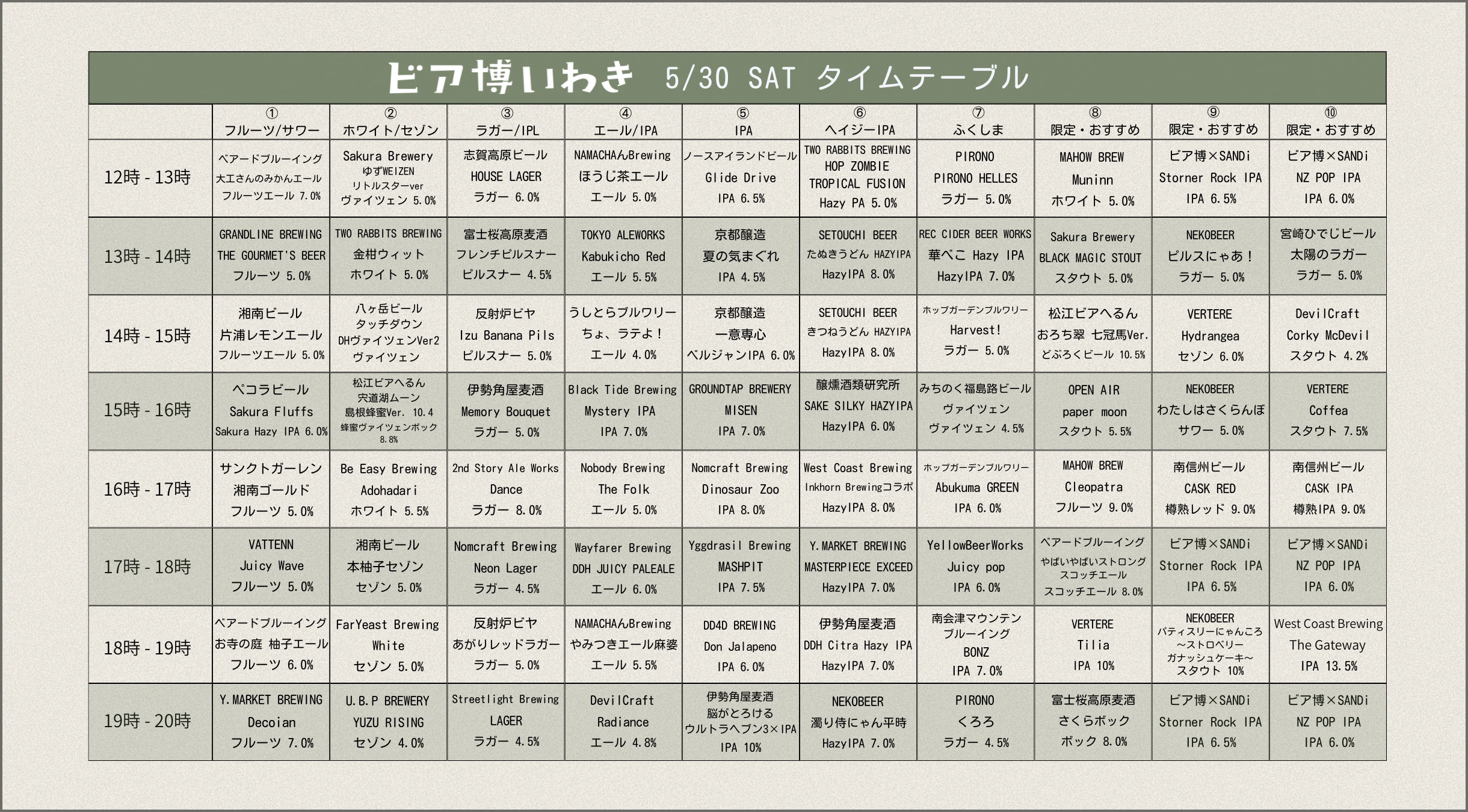 5月30日（土）タイムテーブル